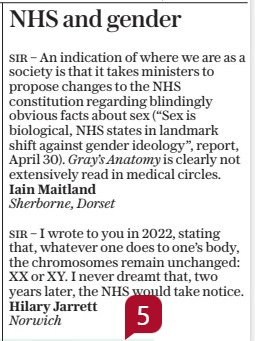 NHS and gender The Daily Telegraph1 May 2024 SIR – An indication of where we are as a society is that it takes ministers to propose changes to the NHS constitution regarding blindingly obvious facts about sex (“Sex is biological, NHS states in landmark shift against gender ideology”, report, April 30). Gray’s Anatomy is clearly not extensively read in medical circles. Iain Maitland Sherborne, Dorset SIR – I wrote to you in 2022, stating that, whatever one does to one’s body, the chromosomes remain unchanged: XX or XY. I never dreamt that, two years later, the NHS would take notice. Hilary Jarrett Norwich Article Name:NHS and gender Publication:The Daily Telegraph Start Page:15 End Page:15