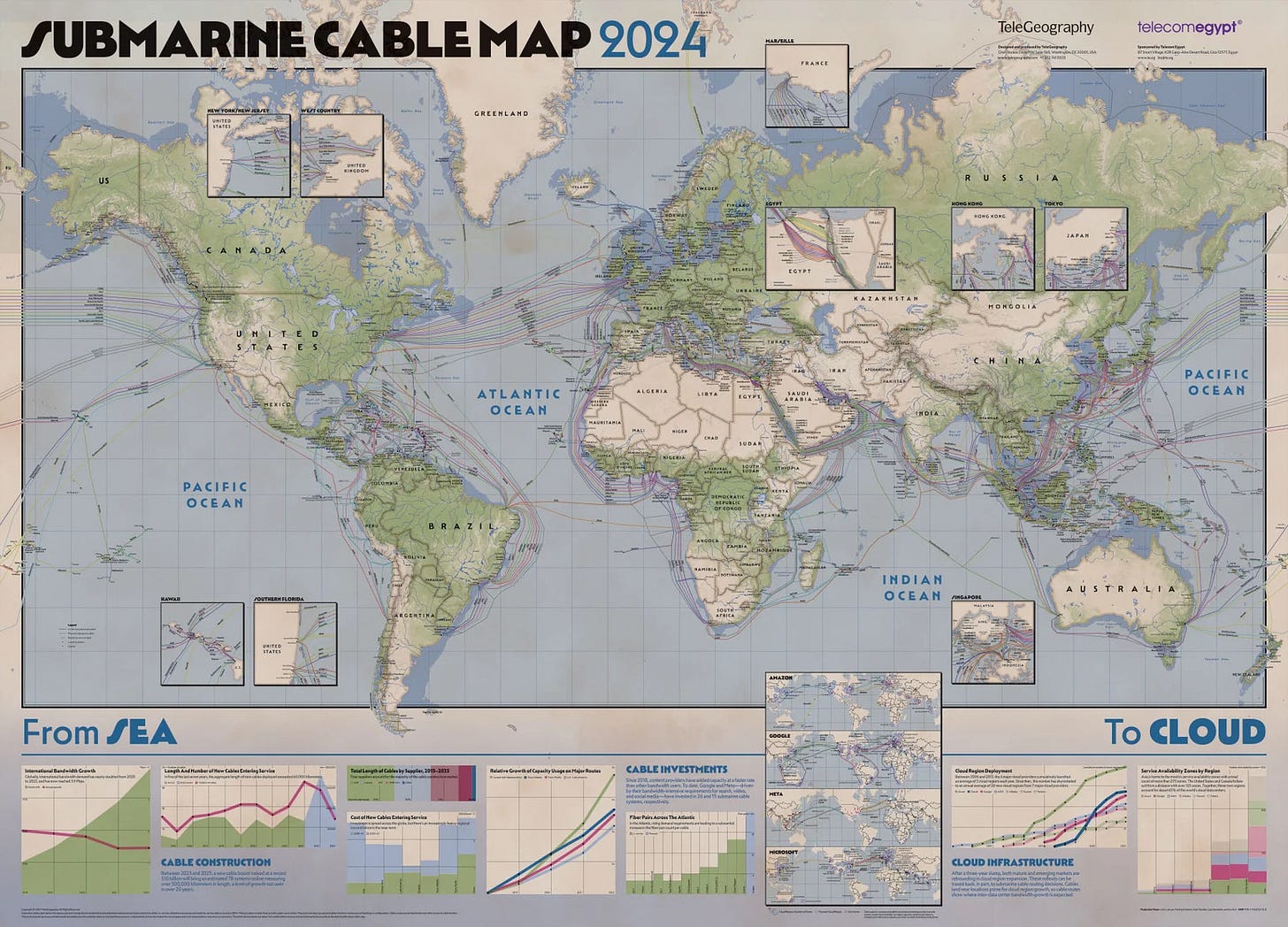 Submarine Cable Map