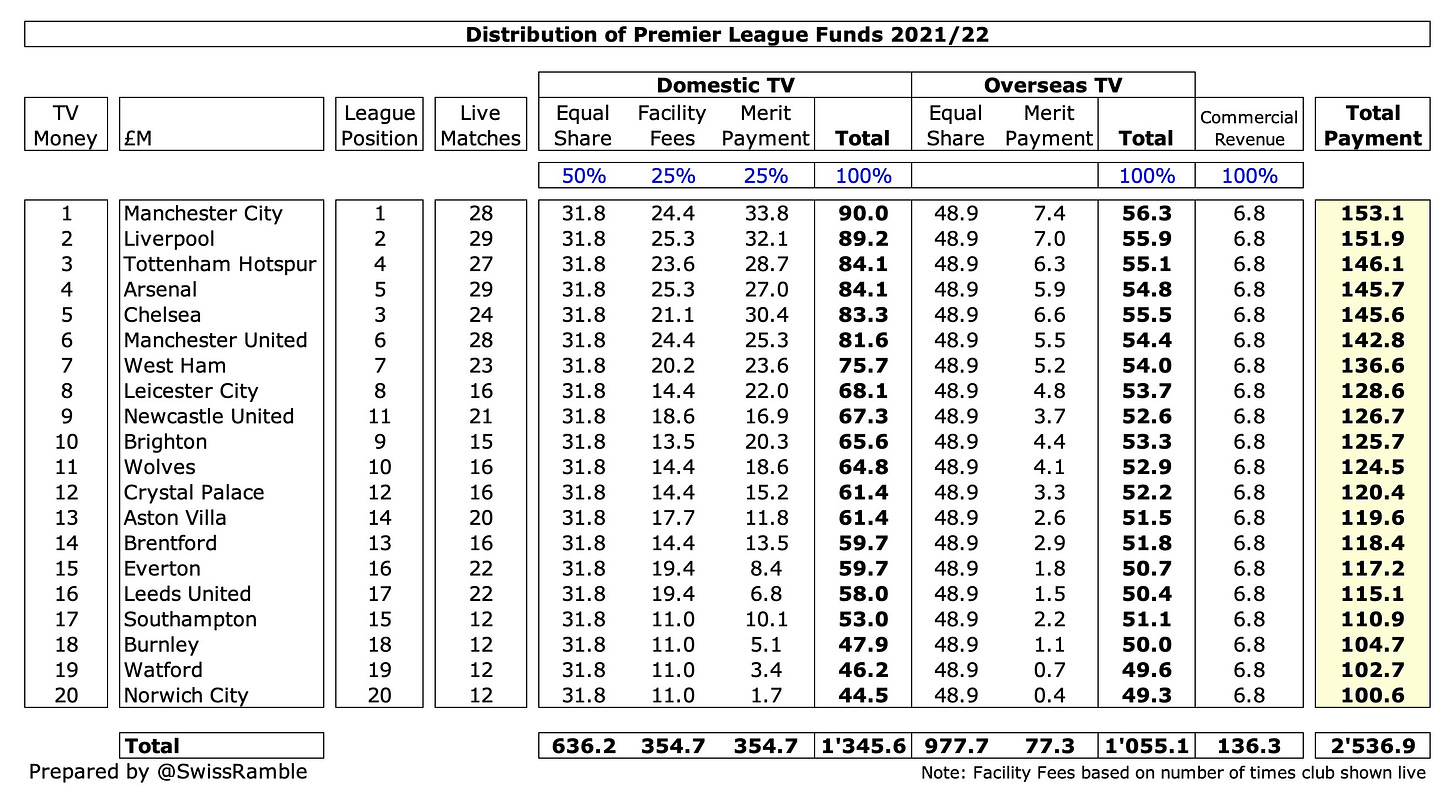 https%3A%2F%2Fsubstack-post-media.s3.ama