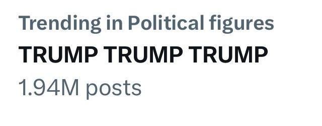 May be an image of text that says 'Trending in Political figures TRUMP TRUMP TRUMP 1.94M posts'