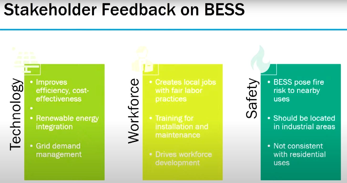 San Diego County staff surveyed stakeholders regarding battery energy storage systems to help develop regulations and standards for the facilities. Courtesy image