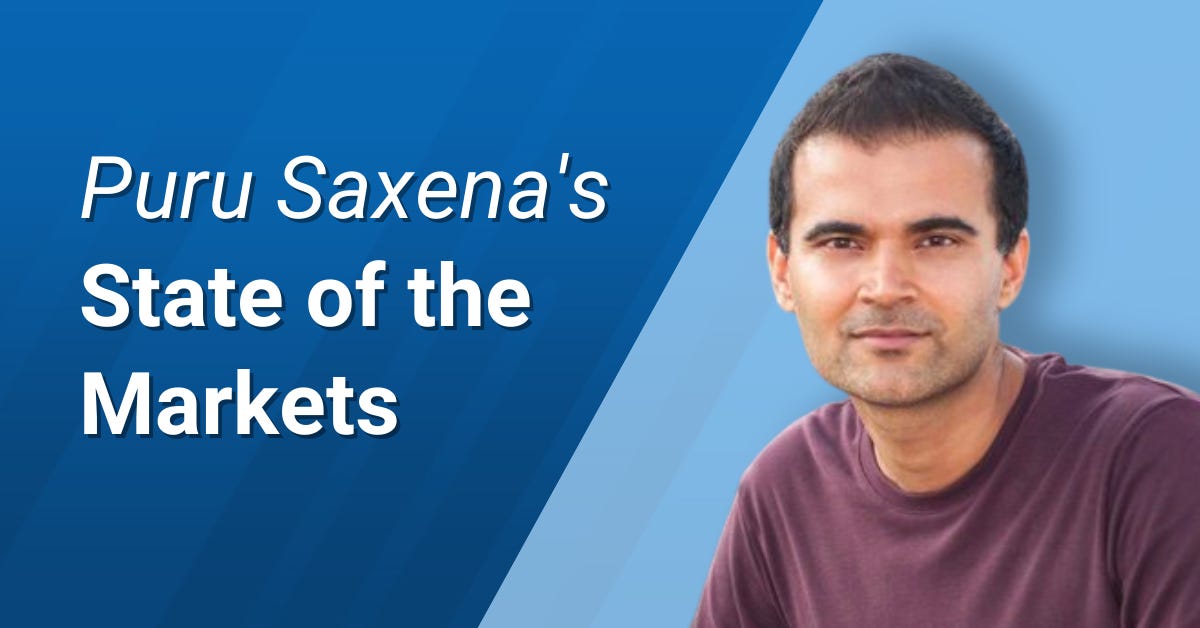 Puru Saxena's State of the Markets: How Will 2022 End? - YCharts
