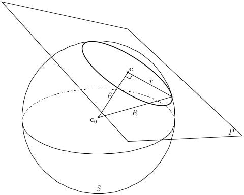 algebraic geometry - Determine Circle of Intersection of Plane and Sphere - Mathematics Stack ...