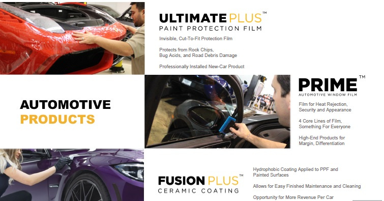 Industry Leading Xpel Paint Protection