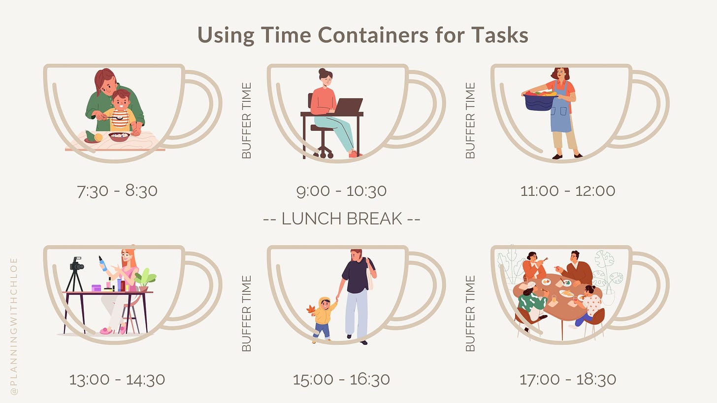 Using Time Containers for Tasks
