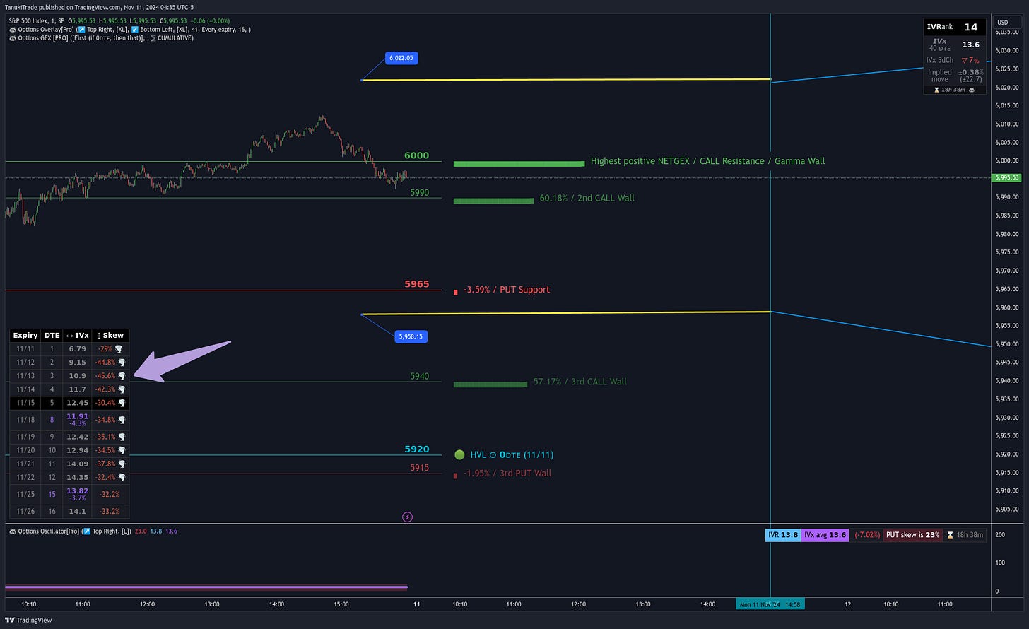 SP:SPX Chart Image by TanukiTrade