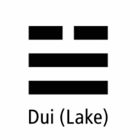 Trigram Dui Lake | Peacefulmind.com