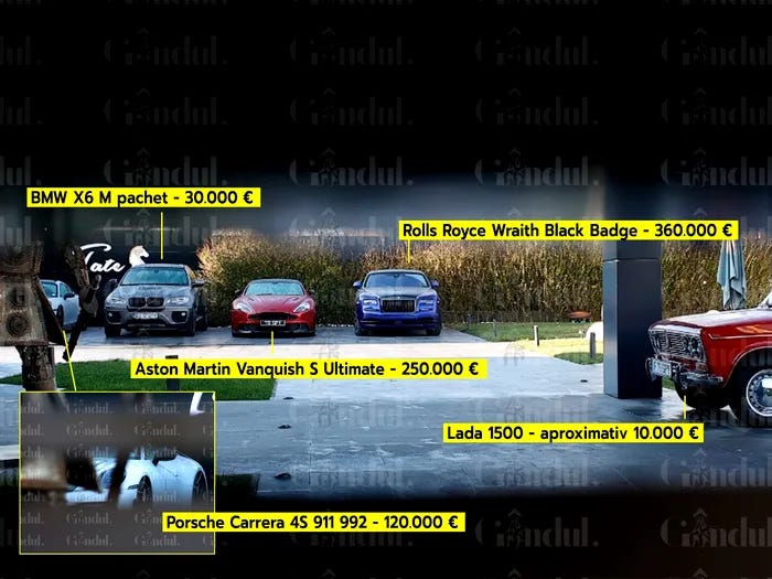 FOTO EXCLUSIV - Mașini în valoare de sute de mii de euro care aparțin fraților Andrew și Tristan Tate, puse sub sigiliu / Cea mai scumpă e un Rolls Royce Wraith Black Badge, care costă 360.000 euro / Sursa foto: Gândul