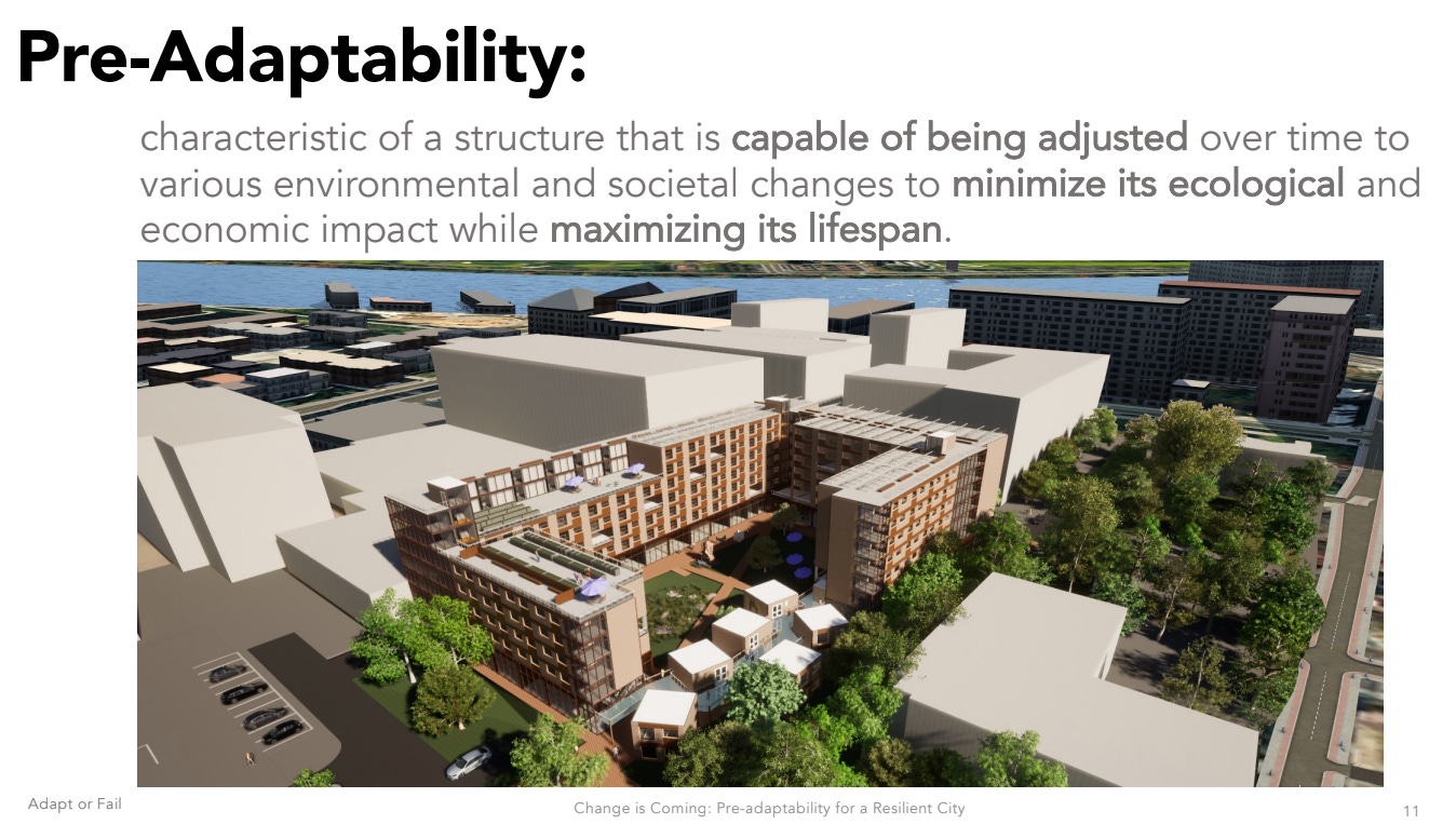 Aerial view of a 7-story apartment building around a courtyard, with caption: "Pre-Adaptability"