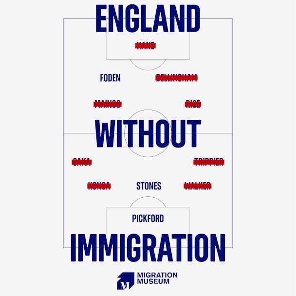 Image of England poster 