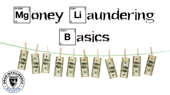 money laundering