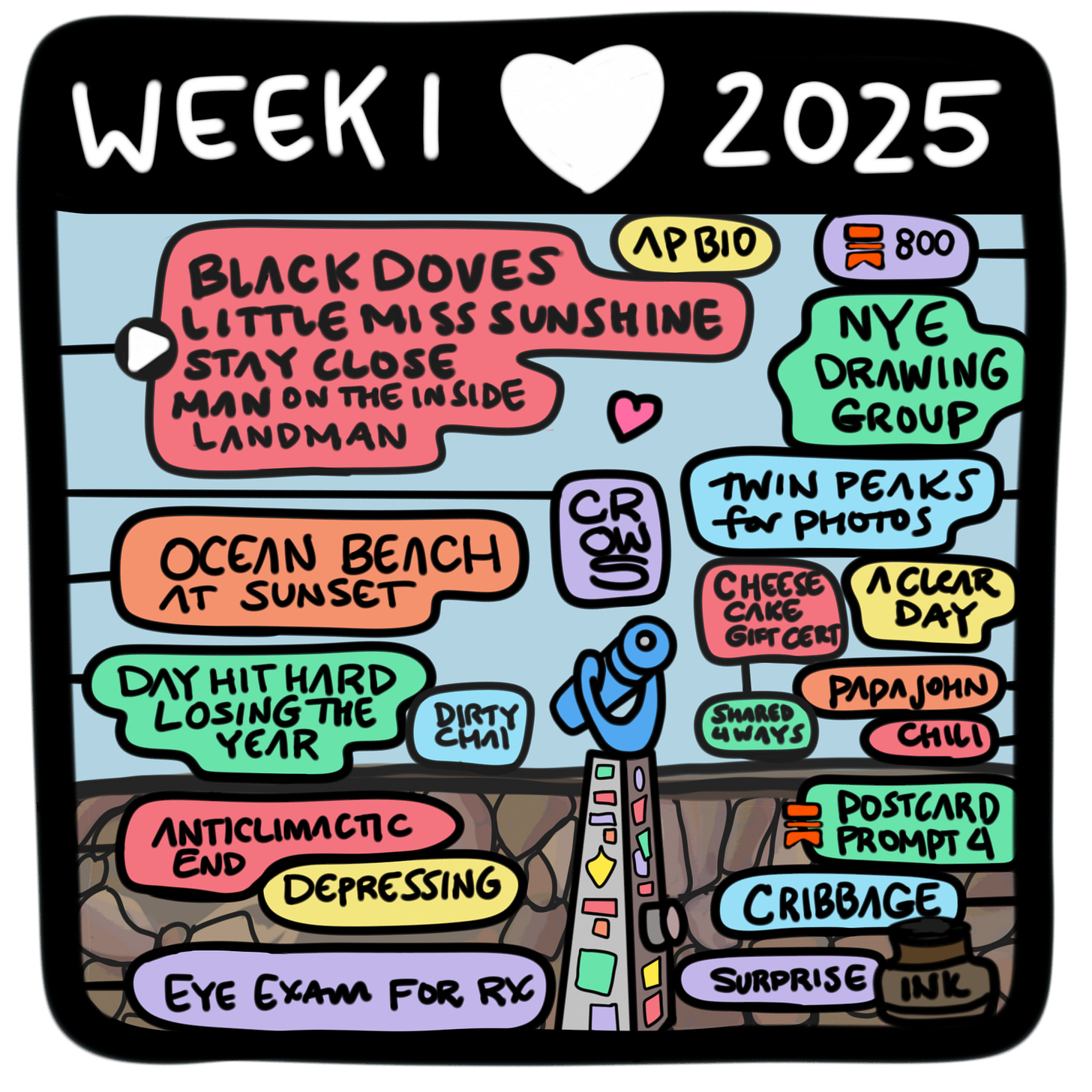 Week 1 list comic 2025