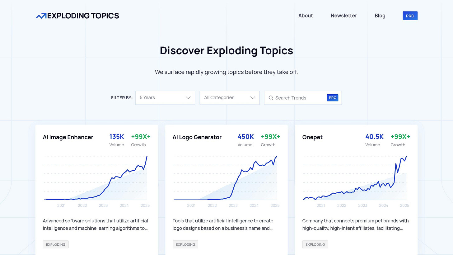 Exploding Topics