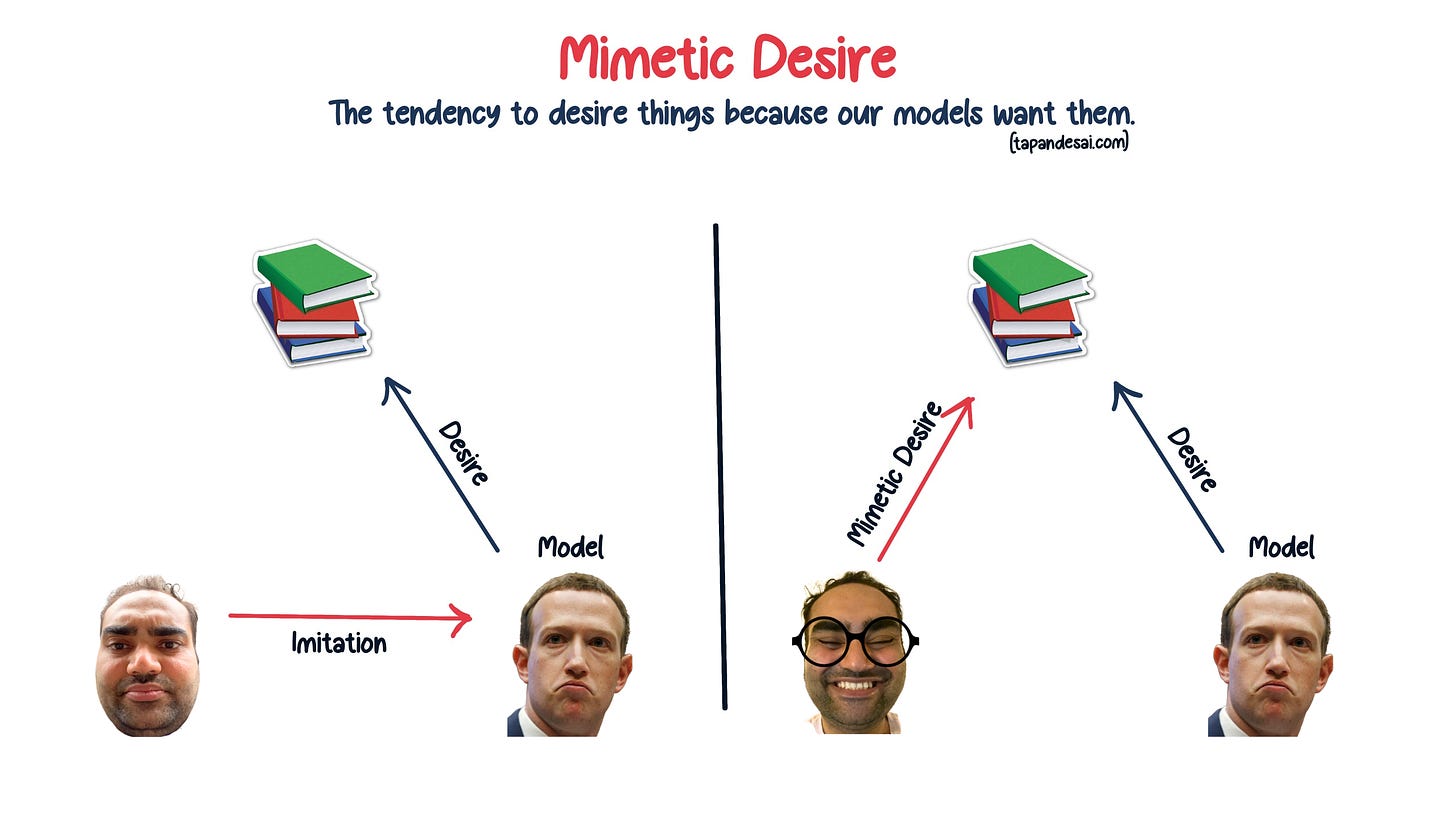 Mimetic Desires explain using an example by Tapan Desai