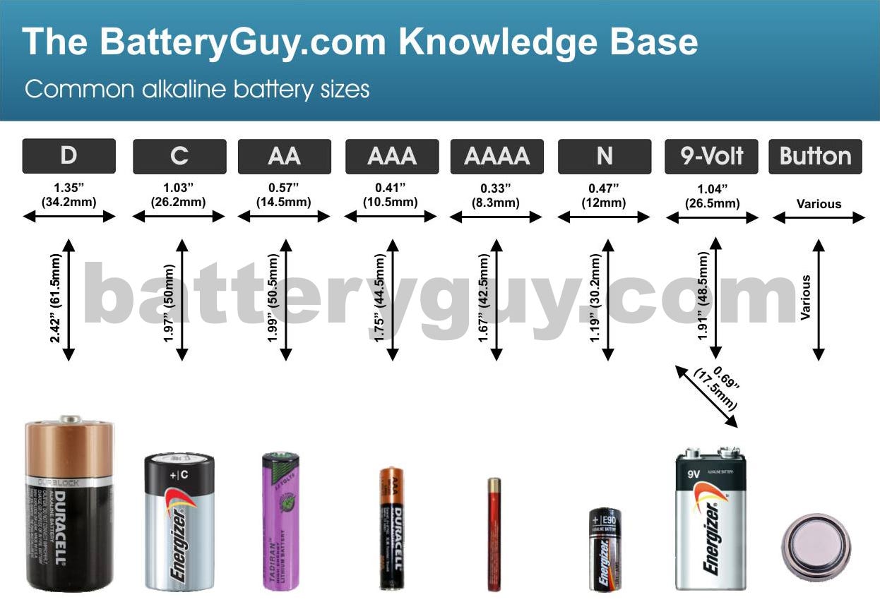 Common alkaline battery sizes