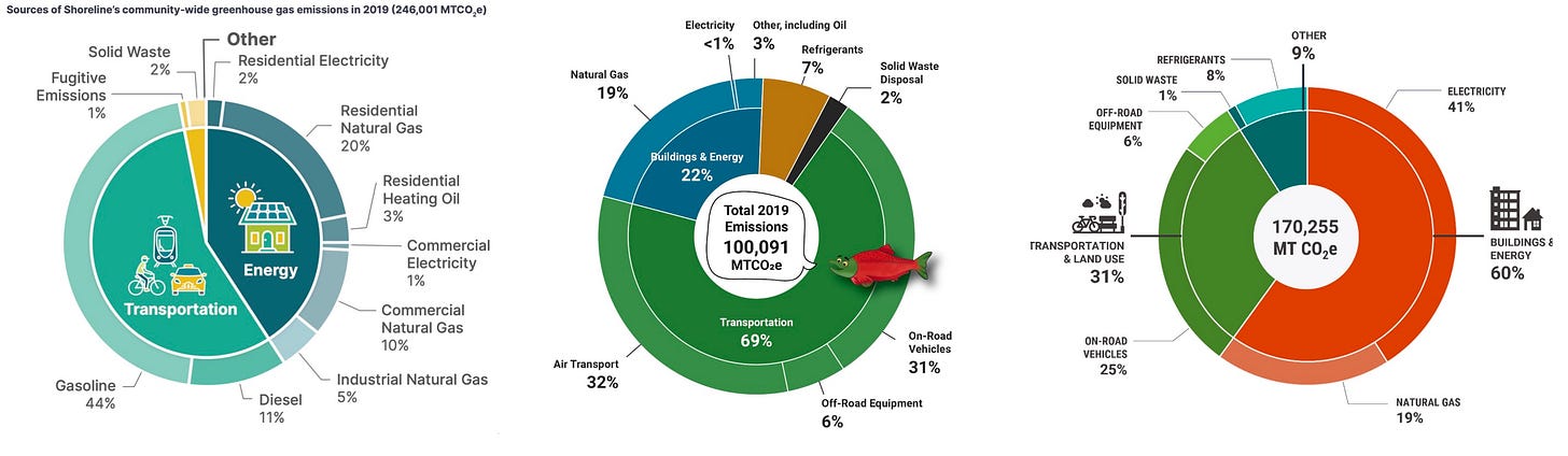 How will passage of the natural gas initiative impact area cities….jpeg