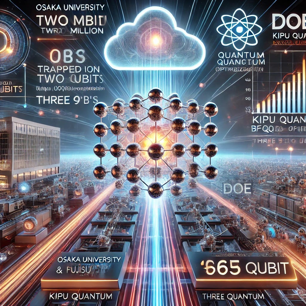 A futuristic scene showing the advancements in quantum computing. Depict a central trapped ion simulator with qubits symbolized by glowing orbs, some vibrating and others interconnected. Show a digital cloud in the background with connections leading to an Azure Quantum platform. One part of the image highlights a quantum volume meter reading over two million and symbols for 'three 9's' fidelity. A smaller section shows Osaka University and Fujitsu's breakthrough with a '60,000 qubit' calculation method, and another features Kipu Quantum's BF-DCQO optimization algorithm in industries like logistics and finance. Finally, include a DOE logo representing a $65 million investment in research. The overall tone should be dynamic and full of momentum, symbolizing progress and breakthroughs.