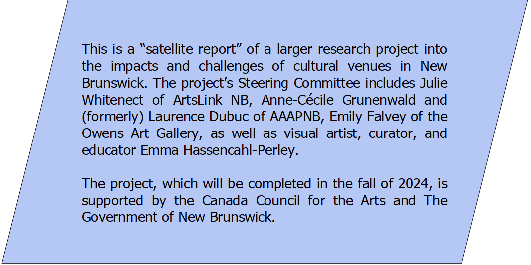 This is a “satellite report” of a larger research project into the impacts and challenges of cultural venues in New Brunswick. The project’s Steering Committee includes Julie Whitenect of ArtsLink NB, Anne-Cécile Grunenwald and (formerly) Laurence Dubuc of AAAPNB, Emily Falvey of the Owens Art Gallery, as well as visual artist, curator, and educator Emma Hassencahl-Perley.   The project, which will be completed in the fall of 2024, is supported by the Canada Council for the Arts and The Government of New Brunswick.