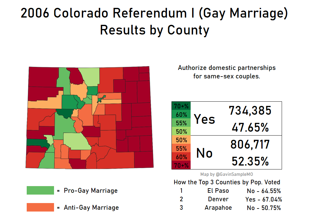 2006 colorado referendum i gay marriage gavin sample