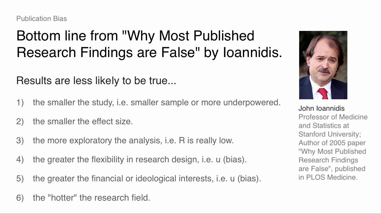 "Why Most Published Research Findings are False" Part III