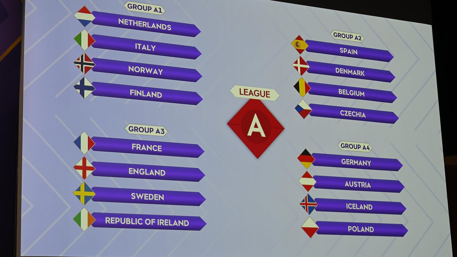 Women's European Qualifiers league stage draw | Women's European Qualifiers  | UEFA.com