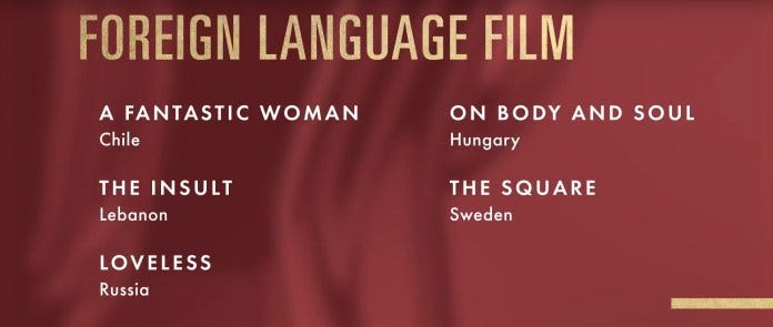 2018 academy award nominations foreign language film