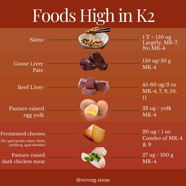 foods high in k2