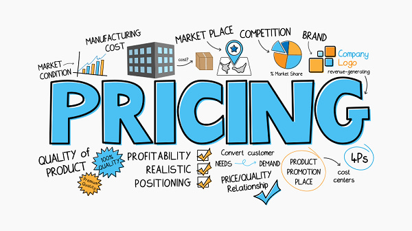 Psychological Pricing – Benefits for Every Business - Konnect Insights -  Social Listening and Analytics Tools | Blogs The ultimate guide to  psychological pricing