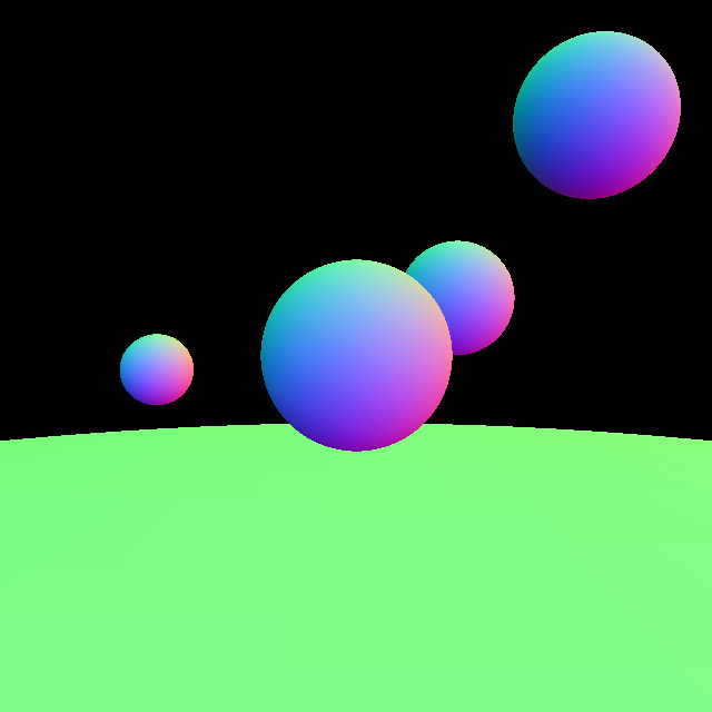 An image generated with the example ray tracing code containing a non-multiple-of-four number of spheres