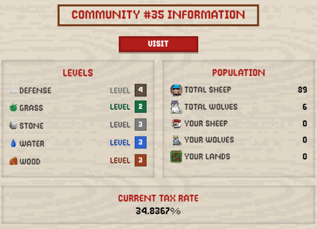 Community #35 information