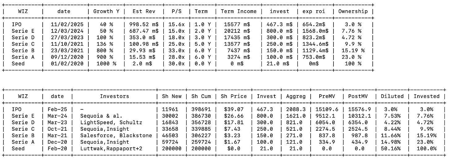 IPO Wiz.png