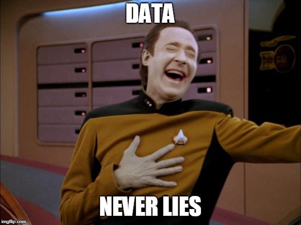laughing Data | DATA; NEVER LIES | image tagged in laughing data | made w/ Imgflip meme maker