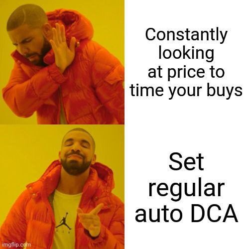 Relai 🇨🇭 on X: "📈 If you Auto-DCA'd $100 every week for the past 3  years, you'd have $100.000 in Bitcoin. 🤯 Stay calm and DCA. 😎 #Bitcoin  #StackingSats #DCAwithRelai #Fintech #MadeInSwitzerland