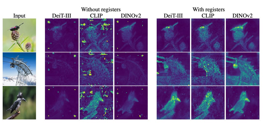 Researchers discover explicit registers eliminate vision transformer attention spikes