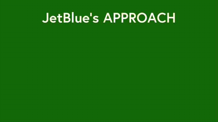 JetBlue’s approach to inflight sustainability