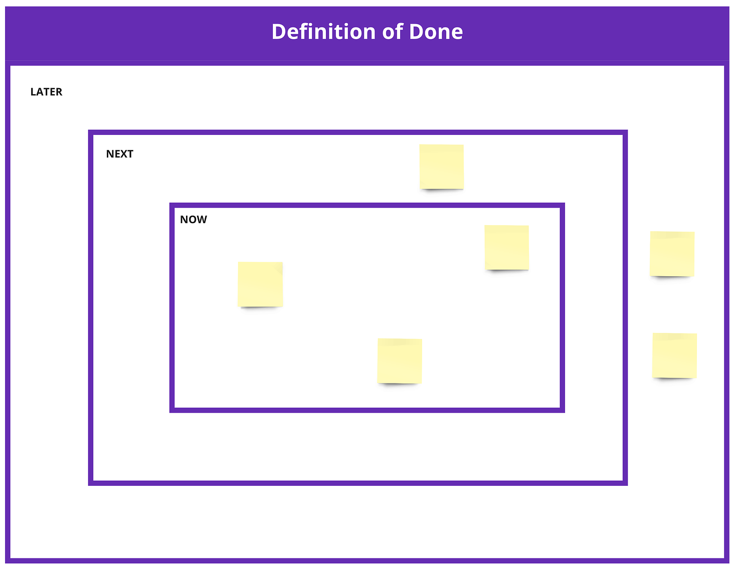 Definition of image board