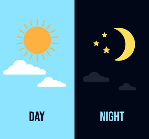 Sun and Moon. Day and Night. Timekeeping.