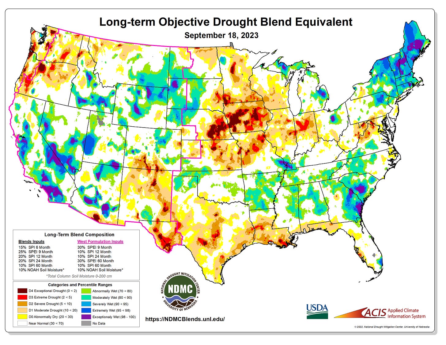 experimental objective long-term drought blend