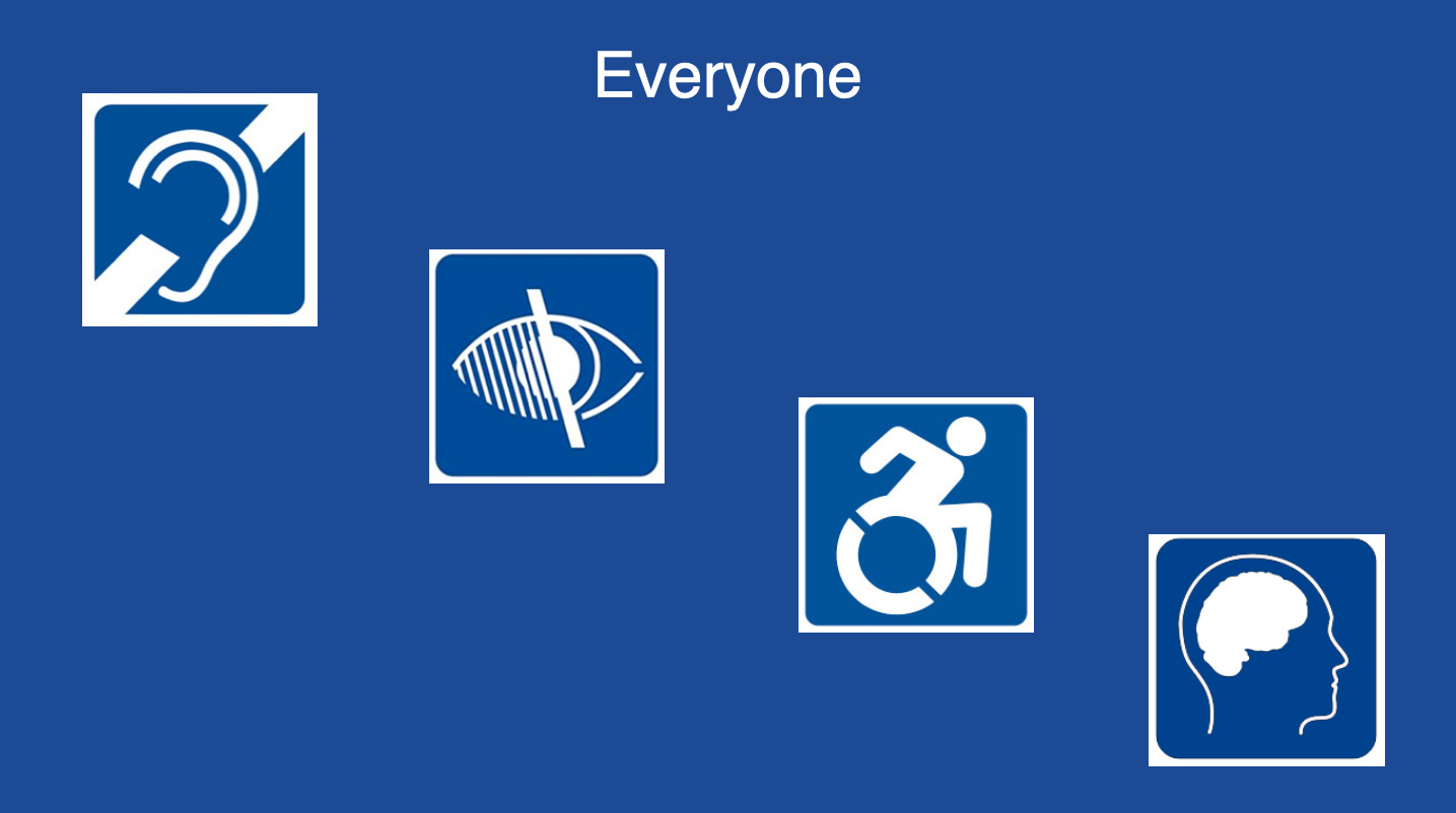 Four white icons on blue background, representing hearing impairments, vision impairments, mobility impairments, and cognitive impairments. The word "Everyone" is at the top of the image.