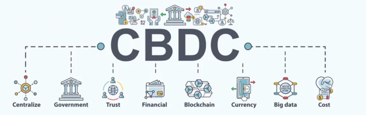 Designing the IT Solution Architecture for a Central Bank Digital Currency  (CBDC)
