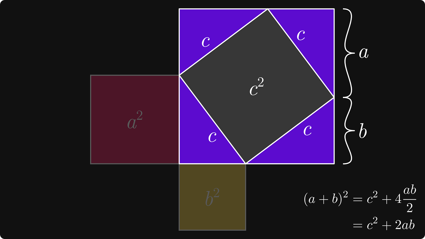 Second step of the proof of the Pythagorean theorem