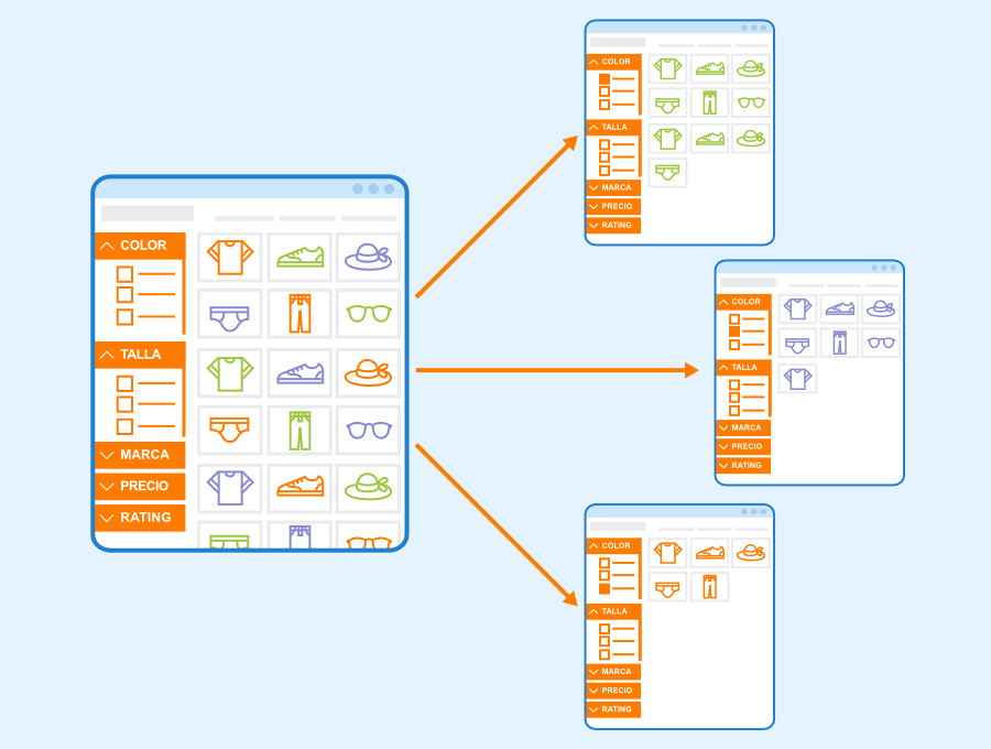 Qué es la Faceted Navigation? - Seobility Wiki