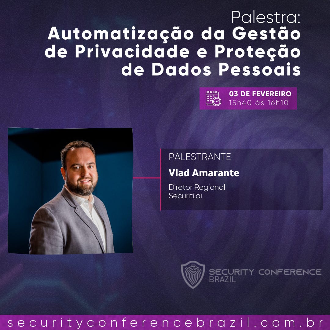 Automatização da Gestão de Privacidade e Proteção de Dados Pessoais