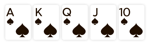 Royal Flush: Poker Hand Ranking