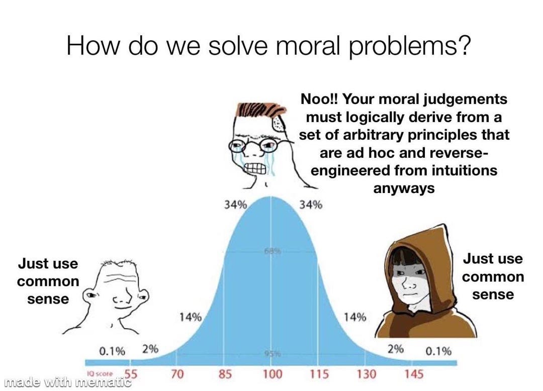 Intuitionism go brrr : r/PhilosophyMemes