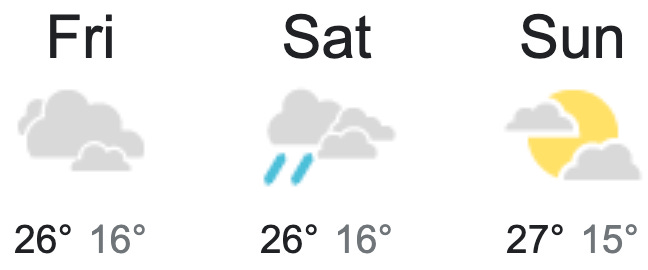 Toowoomba Weather and Live Air