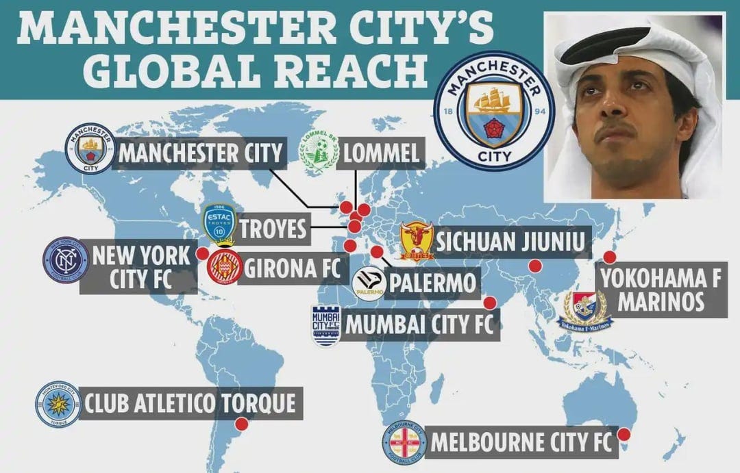 All Clubs the City Group owns around the World : r/MapPorn