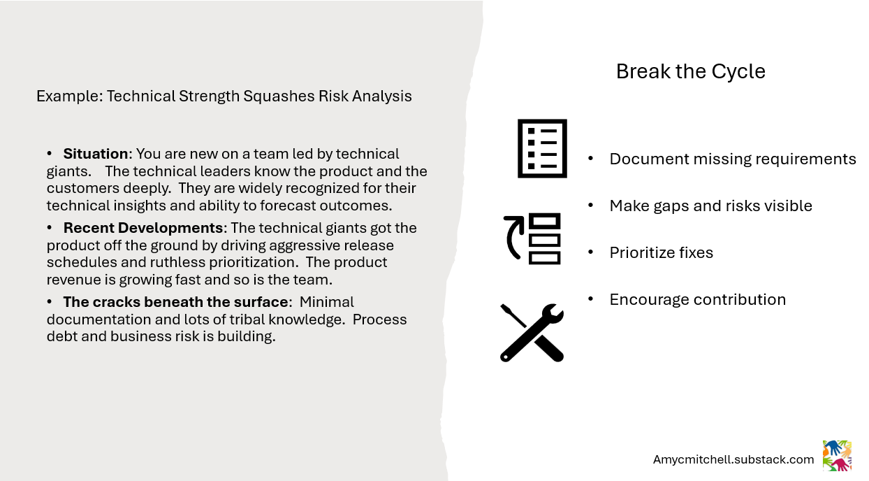 product risks from technical strenth