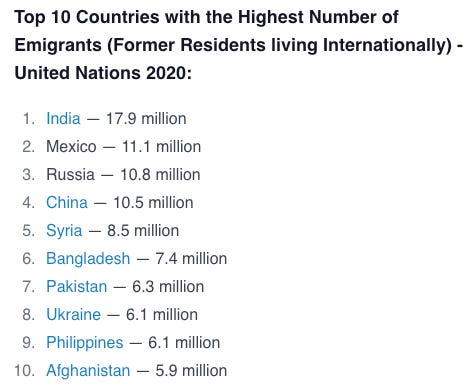 Displaying The Chinese Are Moving...