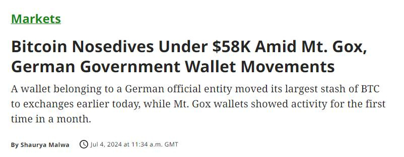 May be an image of money and text that says "Markets Bitcoin Nosedives Under $58K Amid Mt. GOX, German Government Wallet Movements A wallet belonging to a German official entity moved its largest stash of BTC BTO to exchanges earlier today, while Mt. Gox wallets showed activity for the first time in a month. By Shaurya Malwa Jul 2024 at 11:34 a.m. GMT"